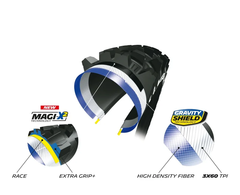 MICHELIN WILDEND FR MX COMP 29X2.4
