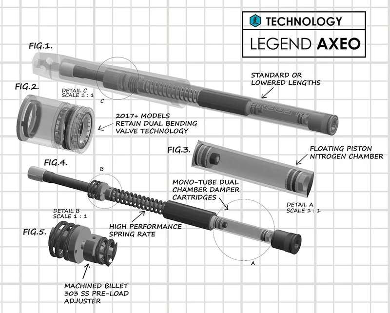 Legend Air Suspension AXEO FORK SPRINGS STANDARD 49M