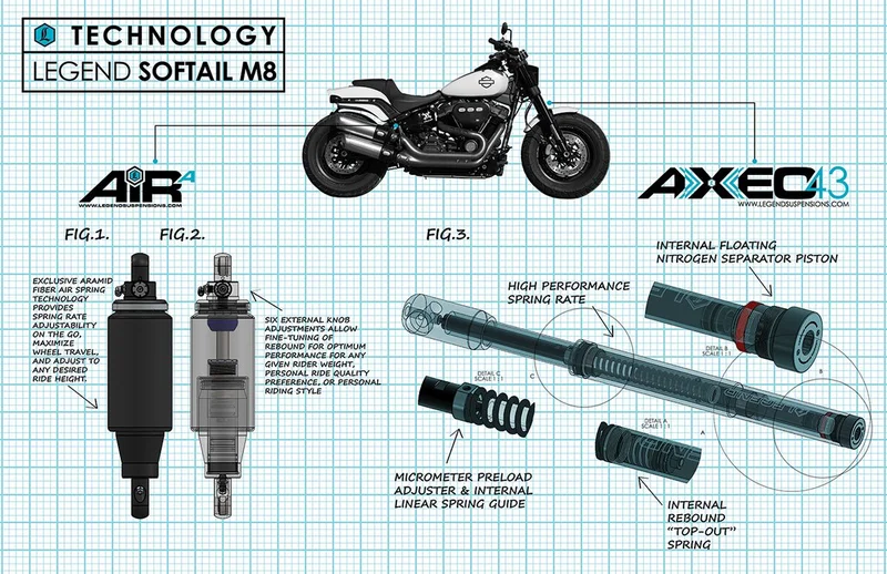Legend Air Suspension AXEO FORK SPRINGS STANDARD 43M
