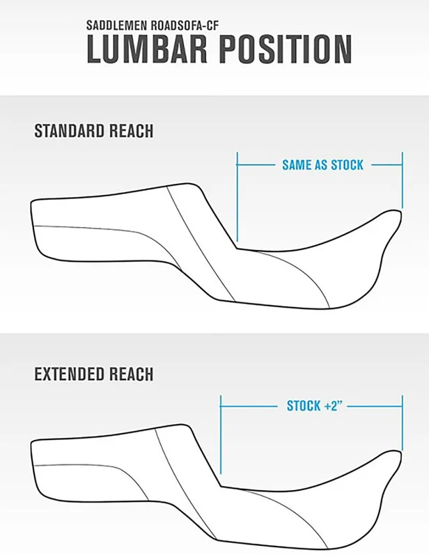 Saddlemen SEAT ROADSOFA - FLHX/FLTR 23-U