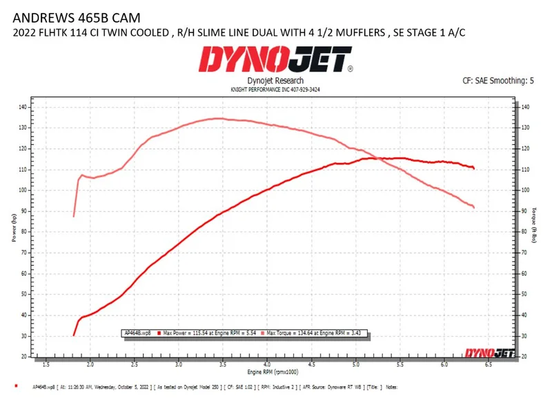 Andrews CAMSHAFT - ANDREWS - CHAIN DRI