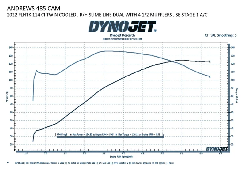 Andrews CAMSHAFT - ANDREWS - CHAIN DRI
