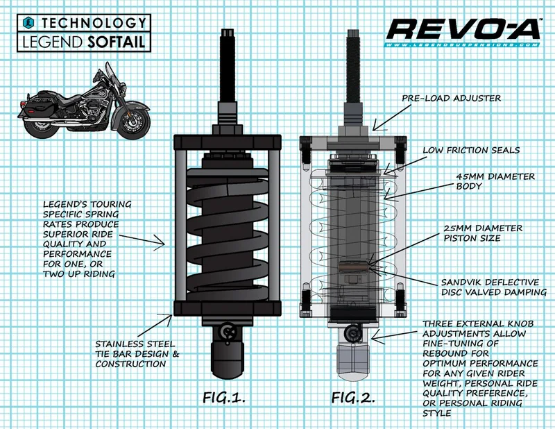 Legend Air Suspension SHOCKS RECO-A HEAVY DUTY SOFTA