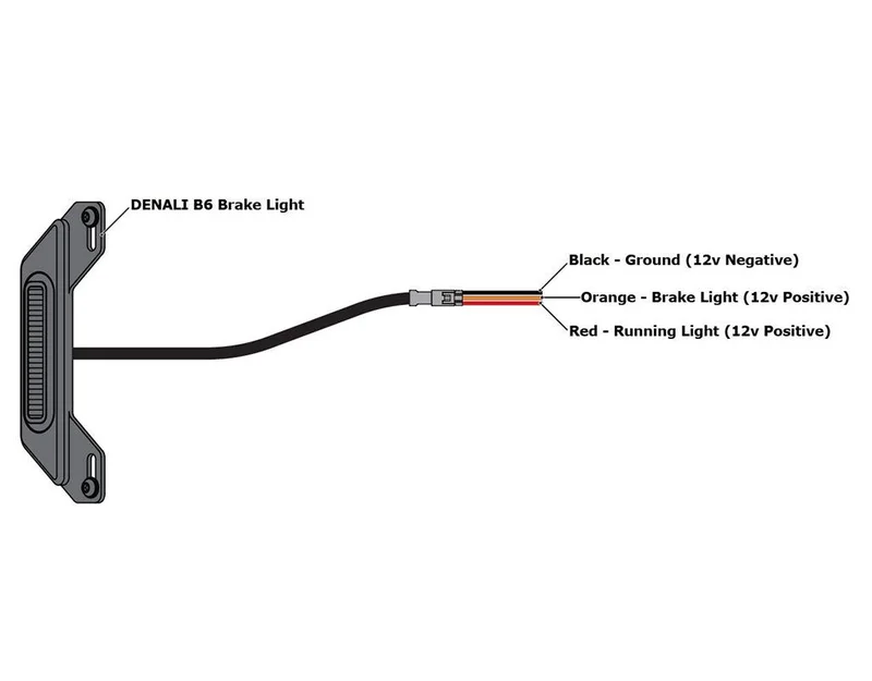 DENALI B6 LIGHT KIT W/ LICENSE PLATE MOUNT