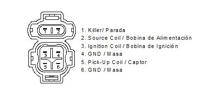 MOTOPLAT CDI IGNITION HON