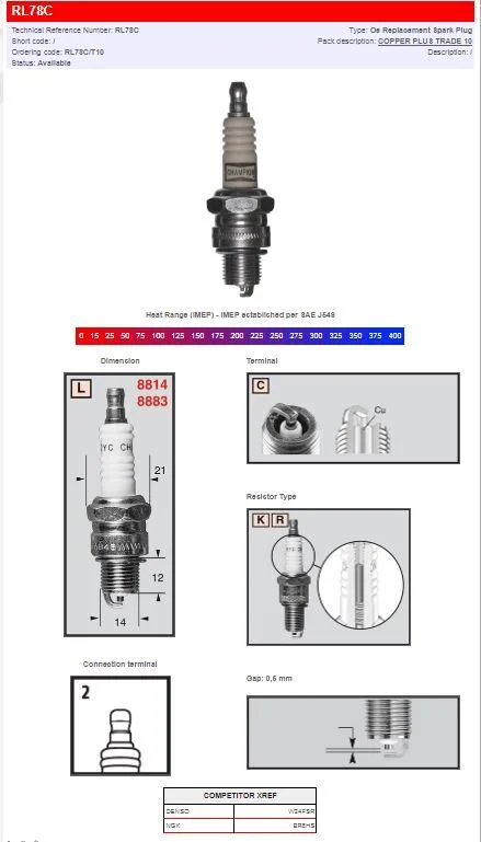 CHAMPION CHAMPION S-PLUG RL78C