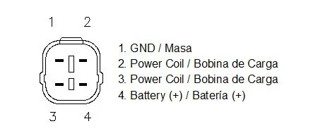 MOTOPLAT REG BETA