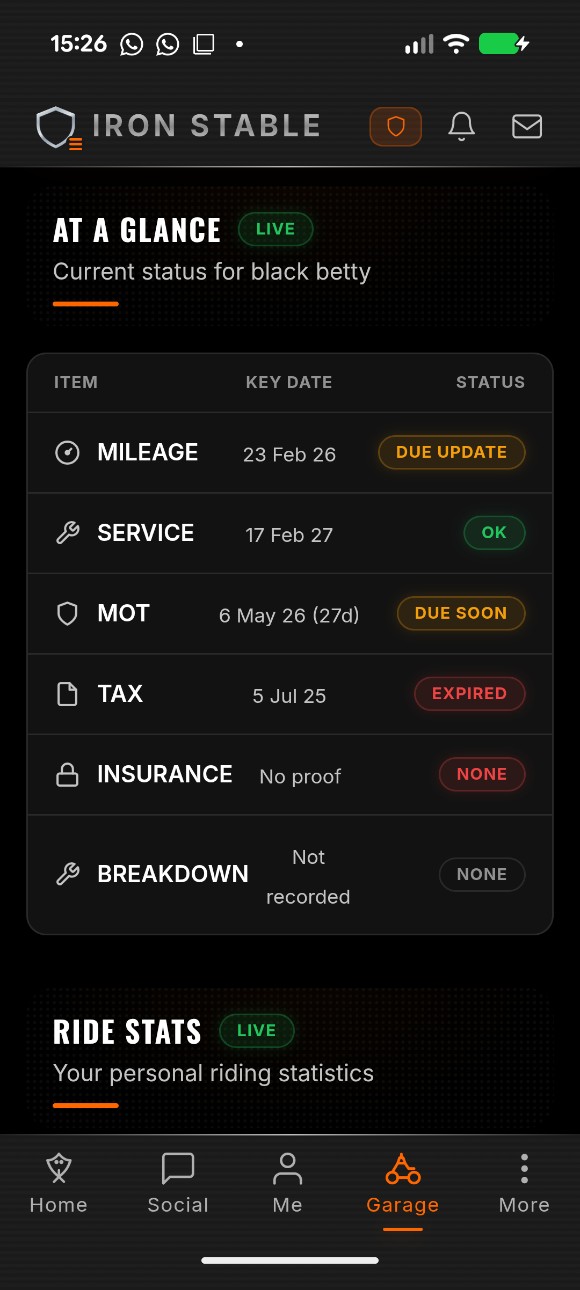 Garage dashboard showing bike cards with colour-coded alert pills