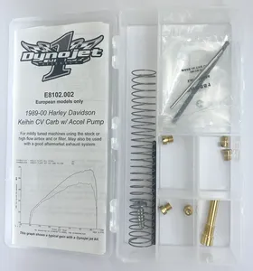 Dynojet Research DYNOJET TUNER KITS