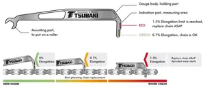 Tsubaki TSUBAKI CHAIN WEAR MEASURE TOOL