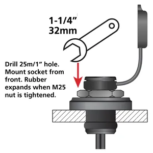 Optimate/Tecmate OPTIMATE CONNECTORS