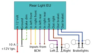 Axel Joost Elektronik US TO EU TAILLIGHT CONVERSION MODULE