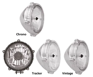 Roland Sands Design ROLAND SANDS 5 3/4" BOTTOM MOUNT HEADLIGHT