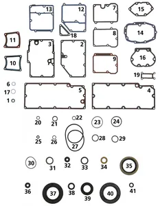 Cometic Gasket TRANSMISSION GASKET, O-RINGS AND SEALS FOR 5 SPEED BIG TWIN